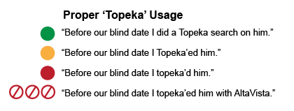 topeka_chart_04