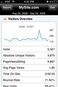 google-analytics-app